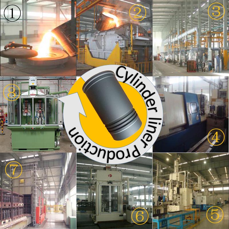 Cylinder Liner