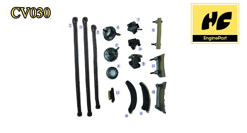Chevy Trax Timing Chain Failure? This Kit Could Save You! - z3u2lkq