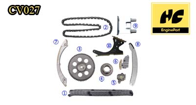 Chevy Colorado Timing Chain Kit