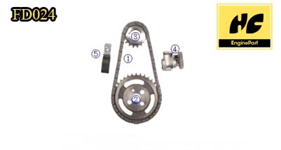 Ford Trucks For Sale Timing Chain Kit