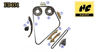 Ford 184 90Ps Y.M. Timing Chain Kit