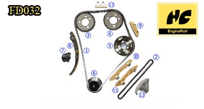 Ford 184 120Ps Y.M. Timing Chain Kit