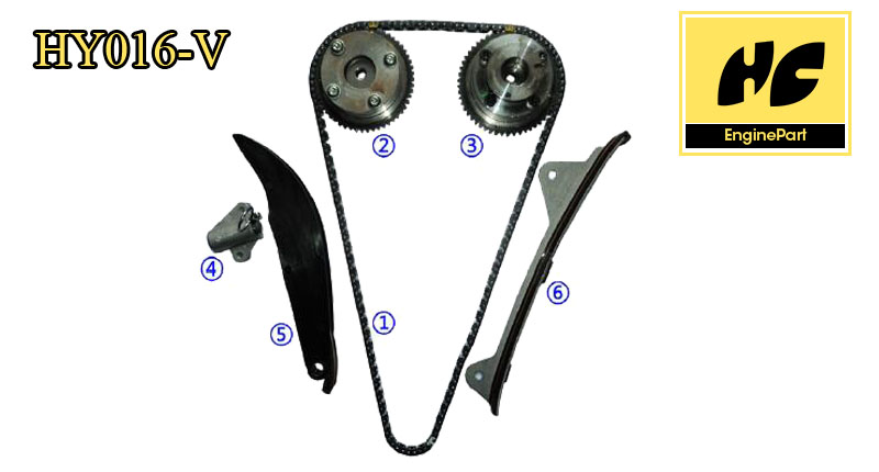 Hyundai IX35 Timing Chain Kit