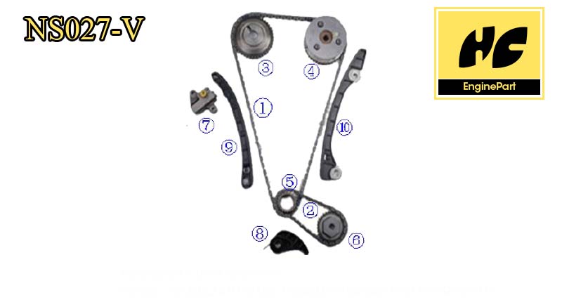 Juke Timing Chain Kit