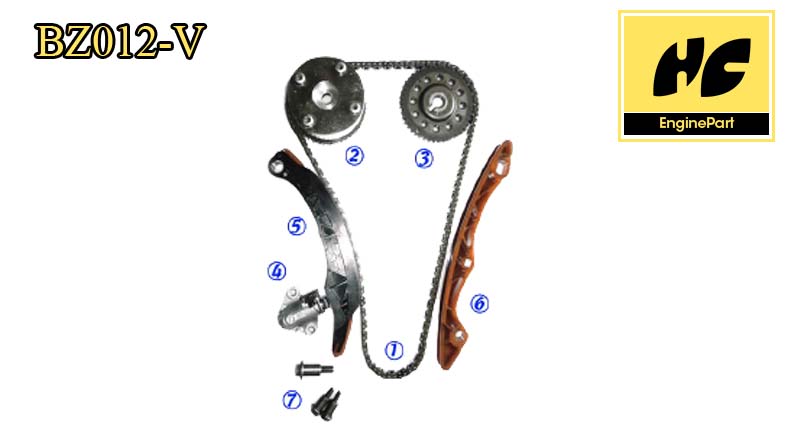 Mercedes Timing Chain Kit