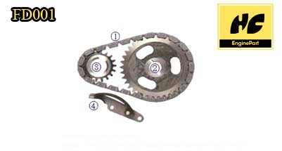 Tempo Timing Chain Kit