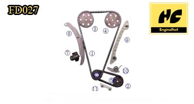 Ford Focus 2010 Timing Chain Kit