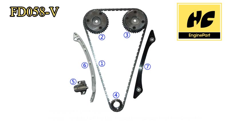 Focus St Timing Chain Kit