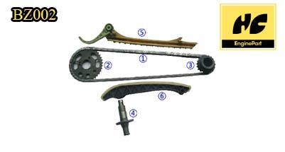 Mercedes Vaneo Timing Chain Kit