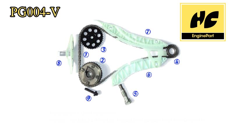 Ep6Dt Timing Chain Kit